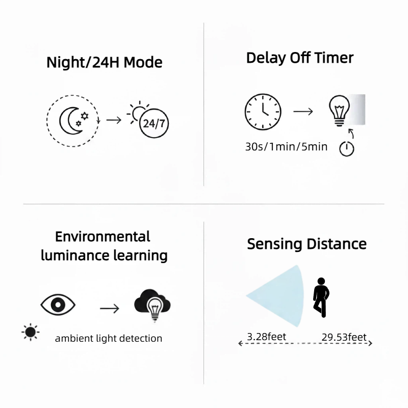 Renter-Friendly Luxury: Design Your Custom Wall Sconce with Invisible Sensor & 5-Minute DIY Install