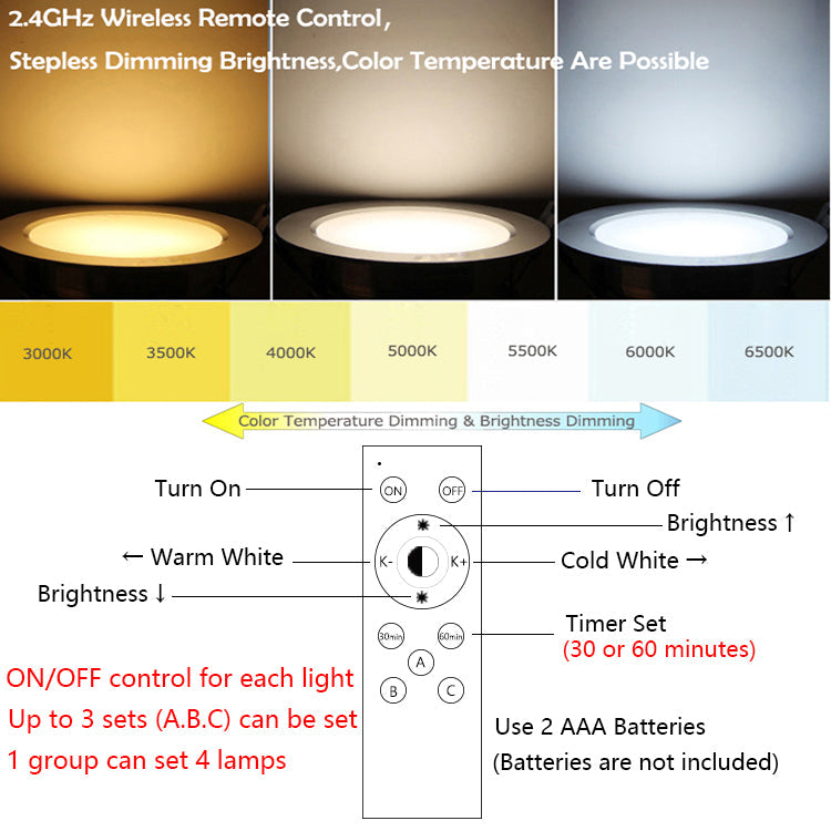 Remote control for vintage dimmable track light, adjusts brightness & color temperature, and includes a timer function.
