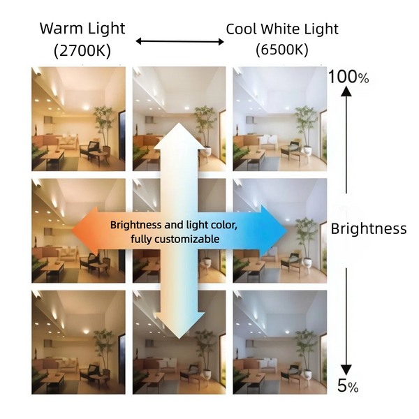 Kiven L Type 3-Pack Glass Pendant Light with Remote, Dimmable, Adjustable Length, E26 Base, Modern Nordic Hanging Light for Kitchen, Dining Room