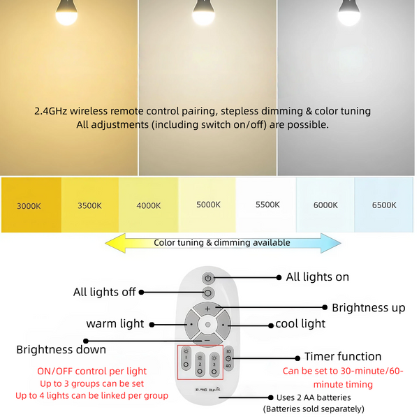 Kiven L Type 3-Pack Glass Pendant Light with Remote, Dimmable, Adjustable Length, E26 Base, Modern Nordic Hanging Light for Kitchen, Dining Room