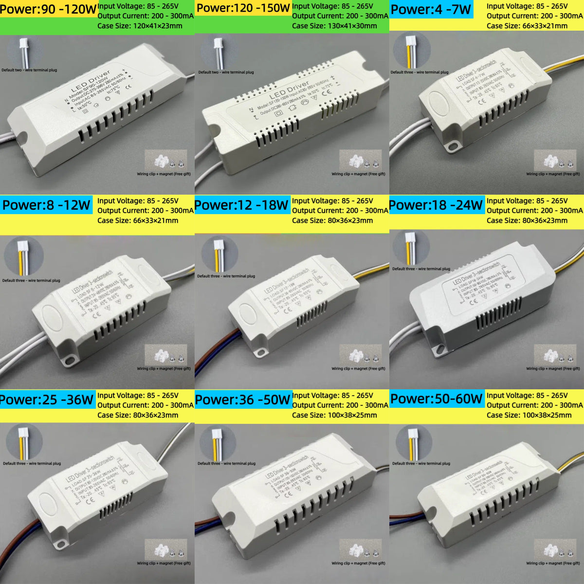 Kiven LED Driver 85-265V AC Constant Current Isolated Power Supply, for Dimmable LED Ceiling Lights, Downlights, Single Color & CCT Tunable White Dimmable LED Lights