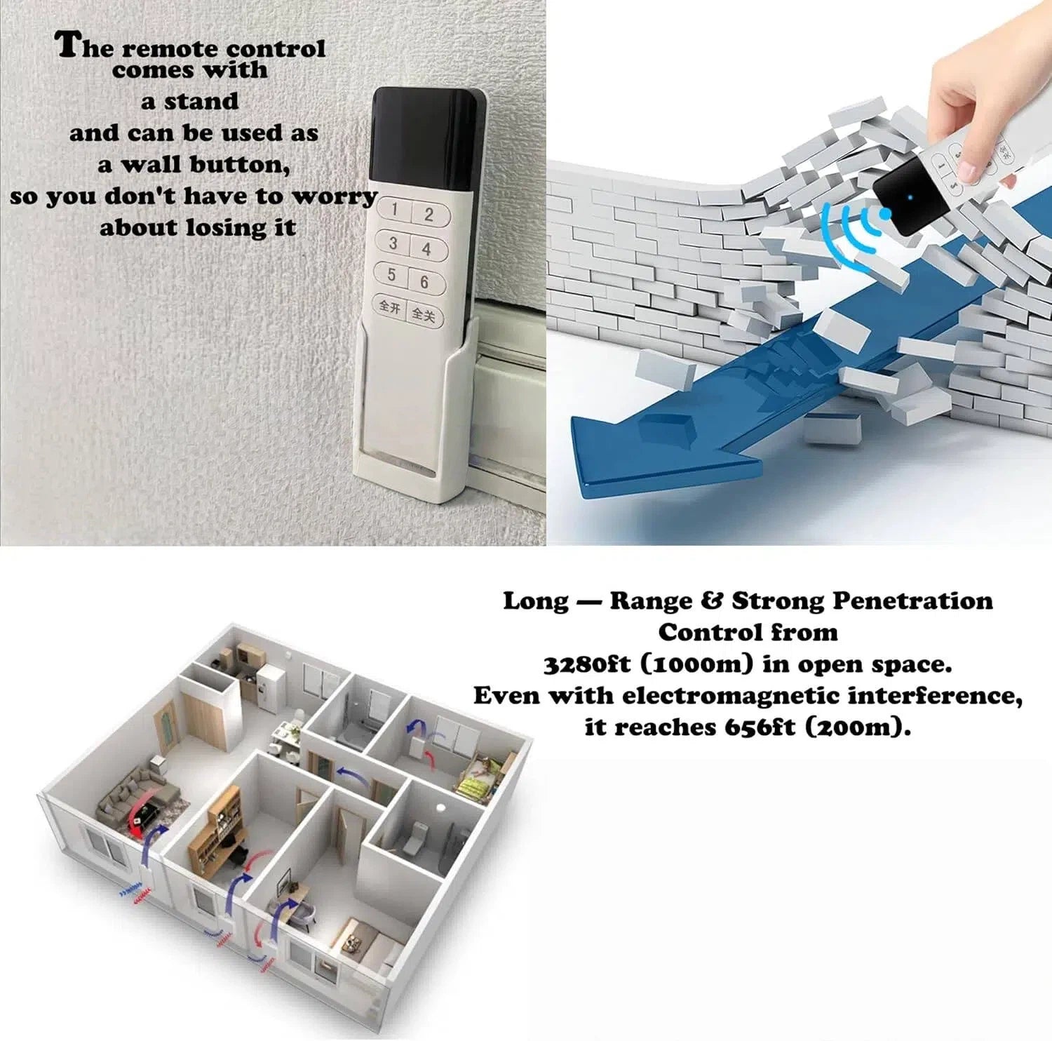 Kiven Long Range Remote Square Wash Wall Lights Include Bracket Shop Signs Billboards 10W 3000K 960 Lumens 9.84ft Plug-in Cord No Wiring Need for Yard, Patio, Garden, Garage Exterior Walls