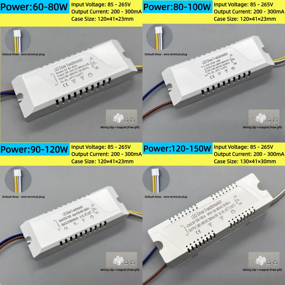 Kiven LED Driver 85-265V AC Constant Current Isolated Power Supply, for Dimmable LED Ceiling Lights, Downlights, Single Color & CCT Tunable White Dimmable LED Lights