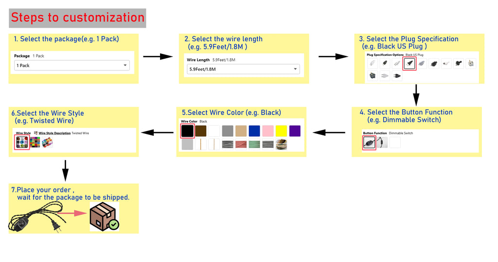 Customize retro plug-in cord: select options (length, color, switch) and place order. Black weave rope cord customization.