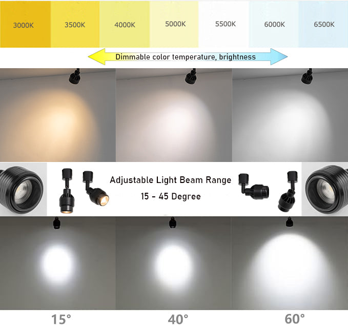 Track Lamp Remote Dimmable Spotlight Adjustable Focus Lighting For Oil Painting Rental House