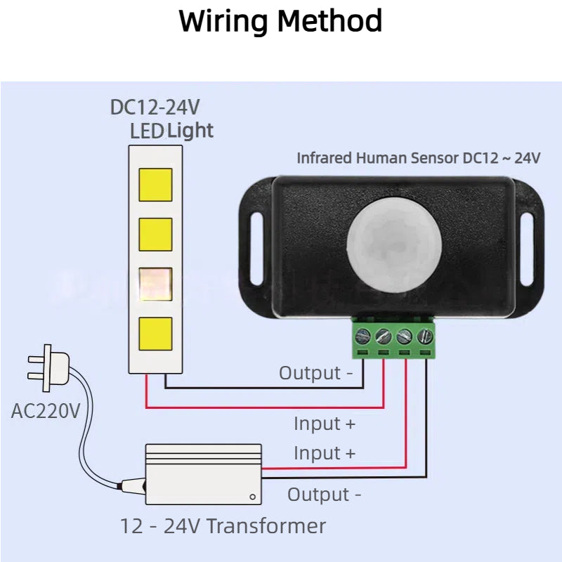 Kiven 12-24V Low Voltage DC Human Body Sensor Switch with CE Certification, Bedside & Wardrobe Sensor (Black & White Models)