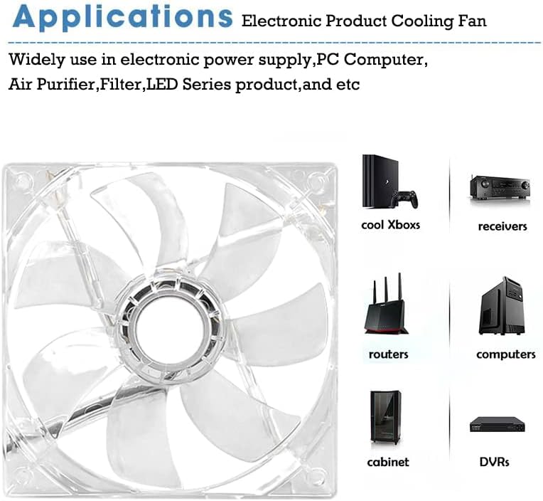 Transparent USB cooling fan. Improves airflow, perfect for PC, routers, and small room air circulation.