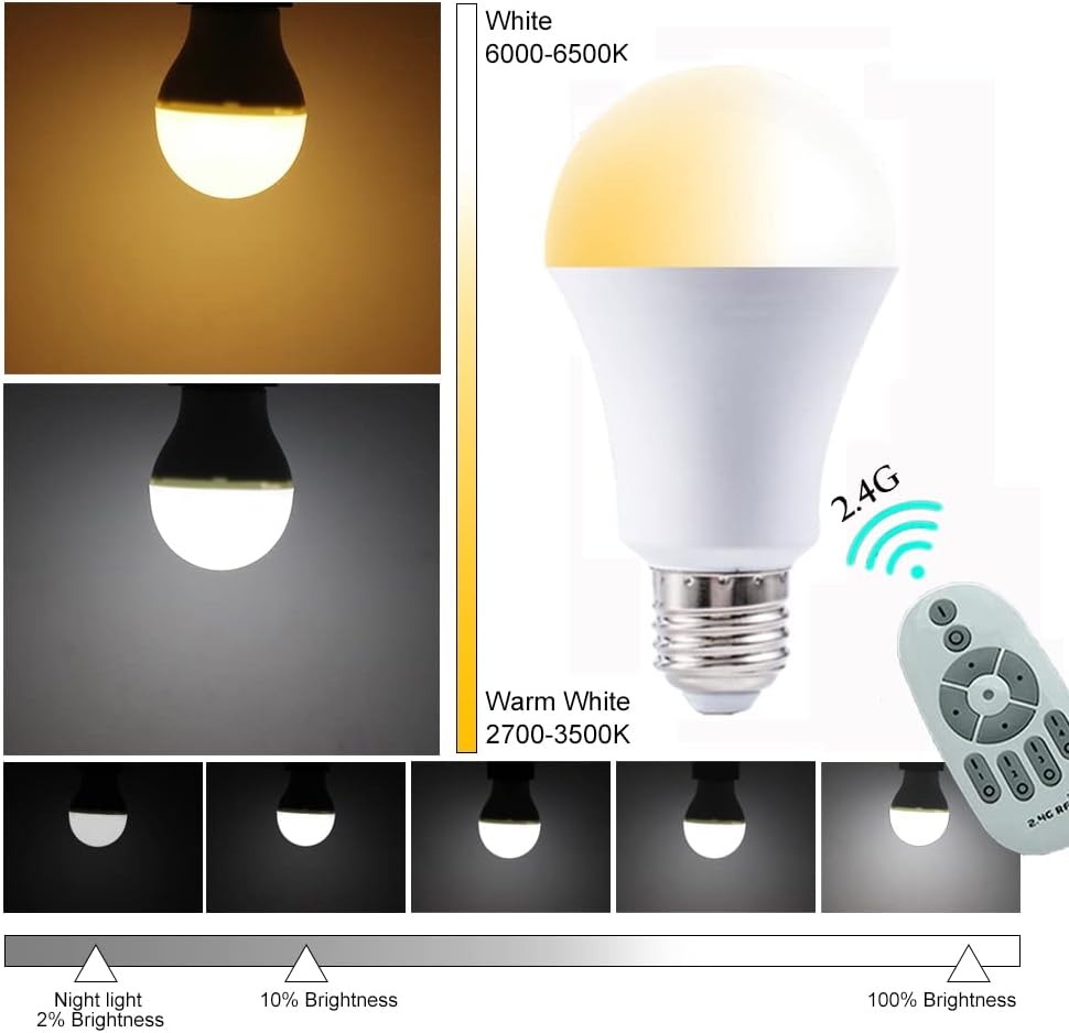 Kiven Plug-in Pendant Light with Remote Control, LED Stepless Dimming Color Changing Hanging Light with 15ft On/Off Switch Cord E26 Macaron Color Shade,for Dining Room, Bulb Included - 1P