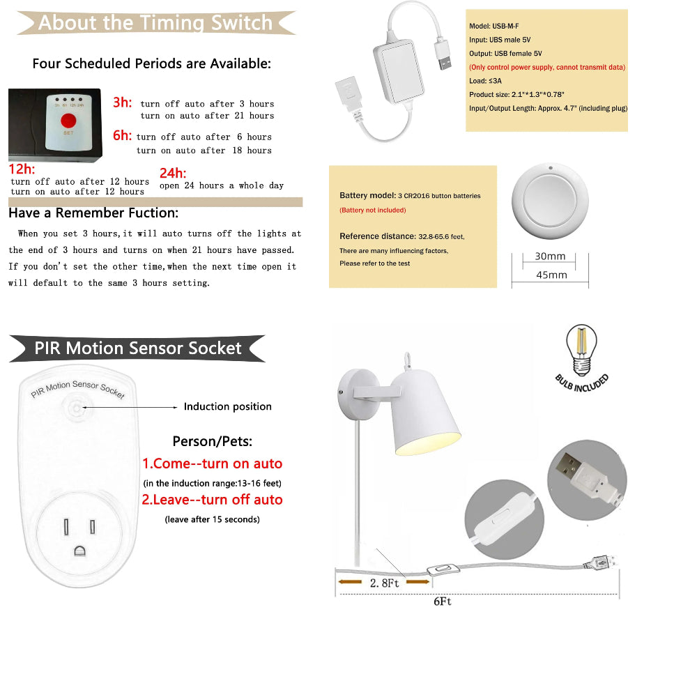 Kiven Plug-in Wall Sconce Lamps Lighting Fixture with in-line Cord Toggle Switch,Green Macaron Wall lamp with Frosted Paint Body Bedside lamp Bathroom Vanity Lights