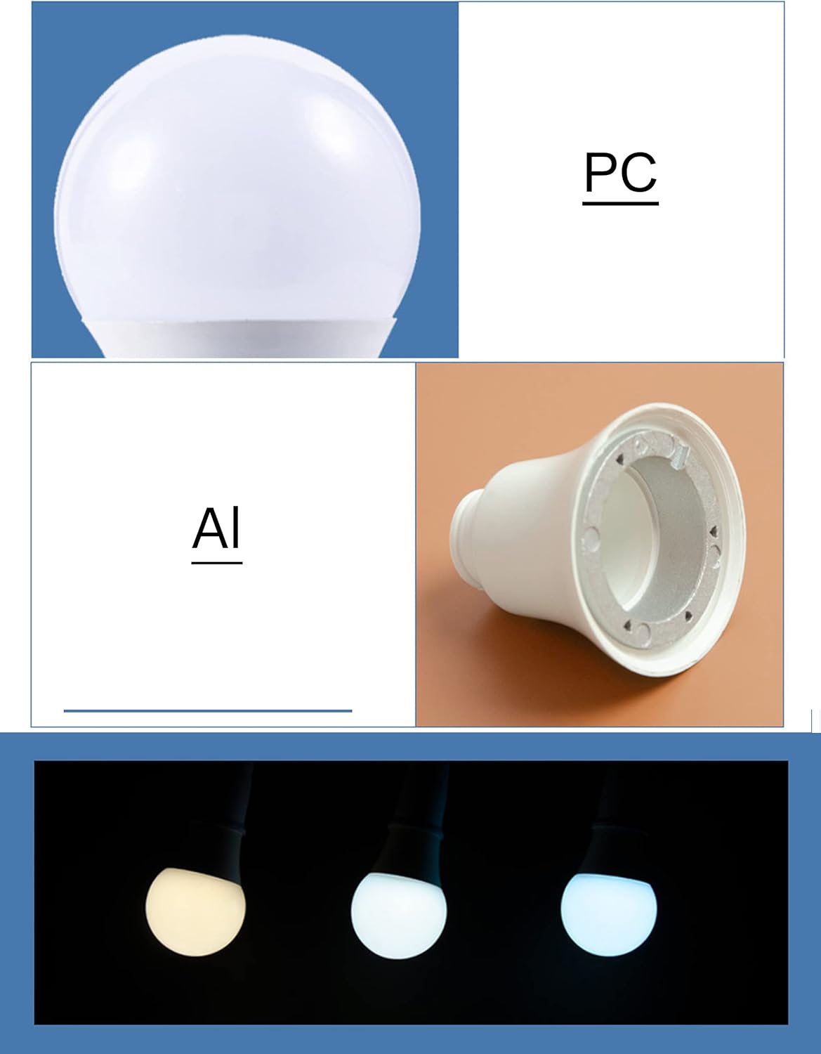 Kiven Lighting Smart LED bulb with adjustable color temperatures. PC and Al components. Perfect for industrial pendant lamps.