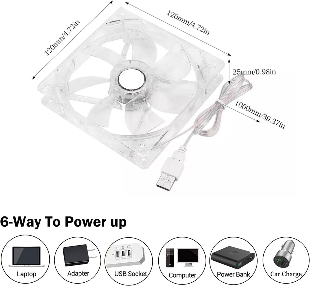 Kiven Smart Fan USB-Powered Fan with Motion Sensor Small Room Air Circulator Fan for Pet,Silent and Portable,4.7-Inch - Transparent