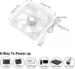 Transparent USB fan, ideal for pet rooms, features motion sensor, silent operation, and various power options.