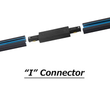 Load image into Gallery viewer, 2 - Pack each of Black/White H Track L, I (PJ0213 - I - 2P - BK) and 3 - way T (Left/Right) connectors for turn and connection in the Halo Track System