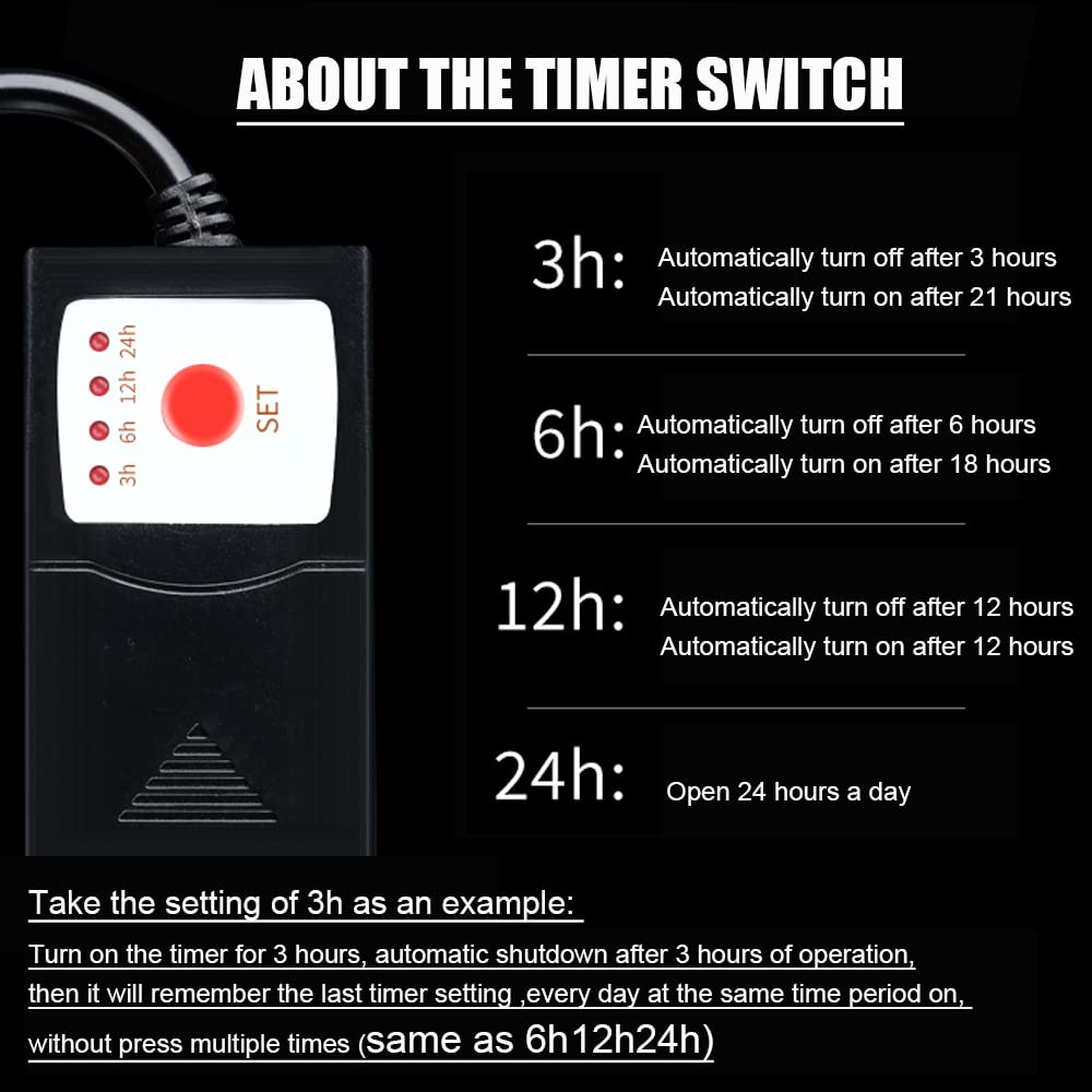 Black Halo Track System live end power kit timer switch with 3h, 6h, 12h, 24h settings; Kiven Lighting track lighting.
