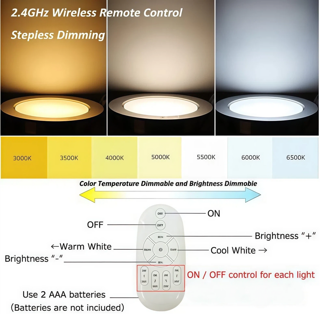 Smart Remote Spotlight Bulb Dimmable Light Color Adjustable Light Beam
