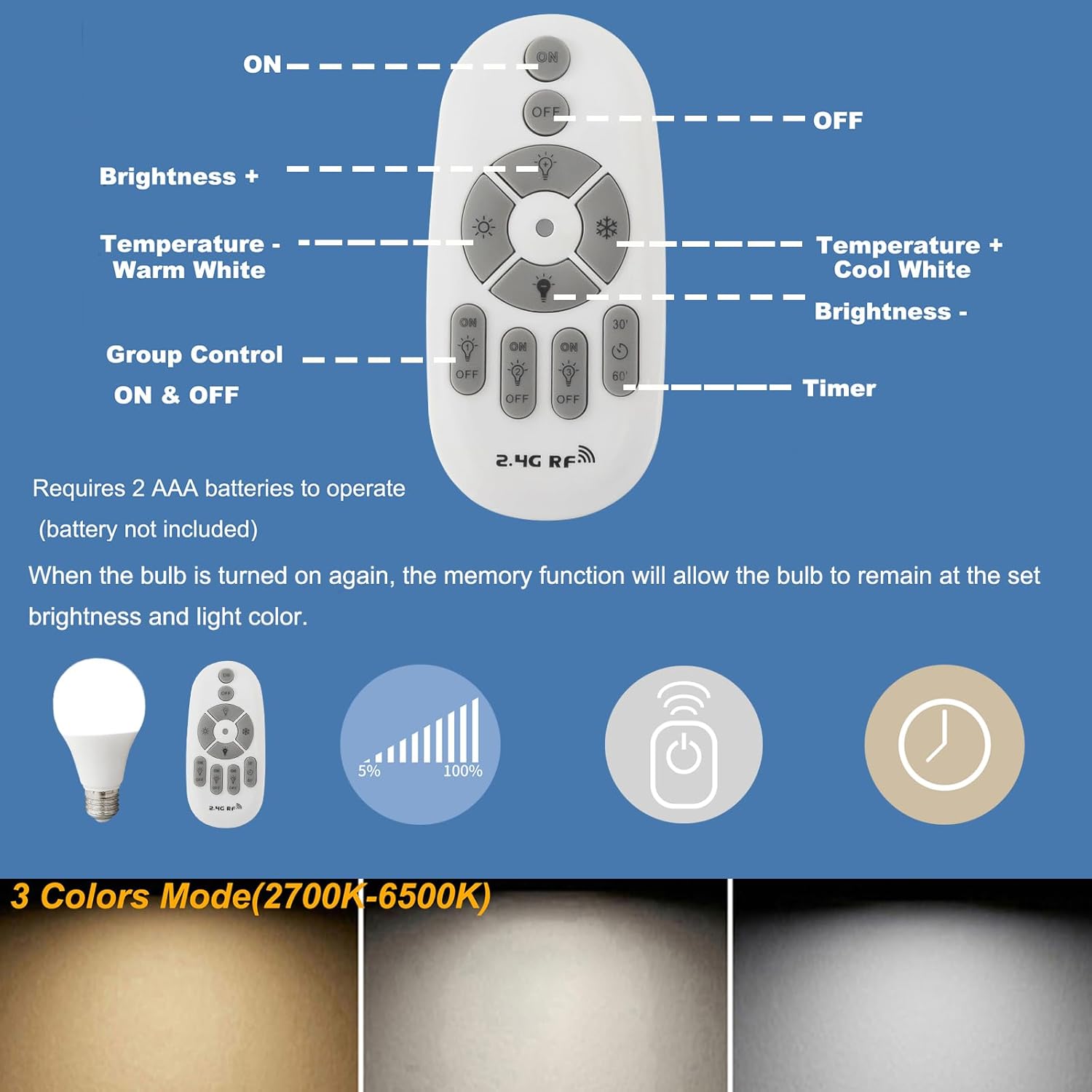 Kiven Plug in Table Lamp, Dimmable Desk Lamp with φ5.9 Glass Lampshade,Tiffany Style Nightstand Lamp Plug in with Remote Control for Living Room Reading Bedside Lamp, 1-Light