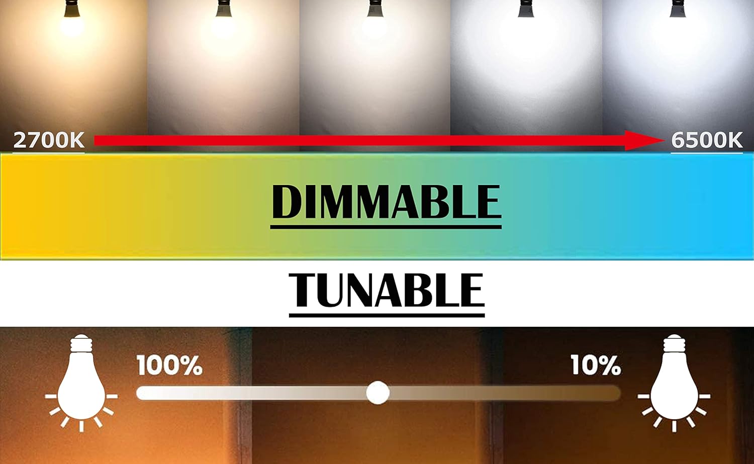 Dimmable and tunable smart LED bulb. Color temperature and brightness control. Kiven industrial pendant light compatible.