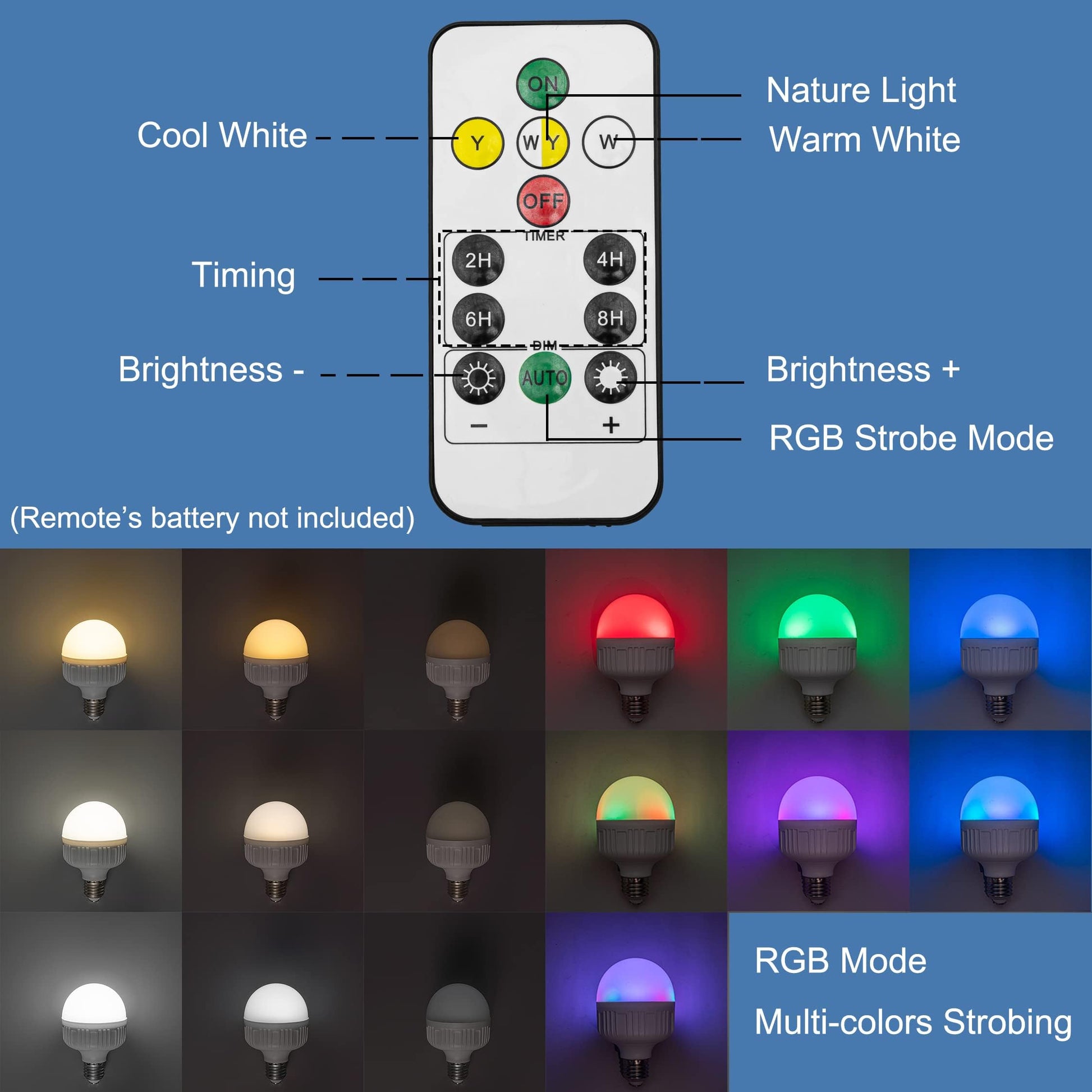 Kiven Battery Operated Pendant Light Nordic-style, featuring Remote Control Dimming and Rechargeable Battery-Powered Bulb, Move Freely around Kitchen, Living Room