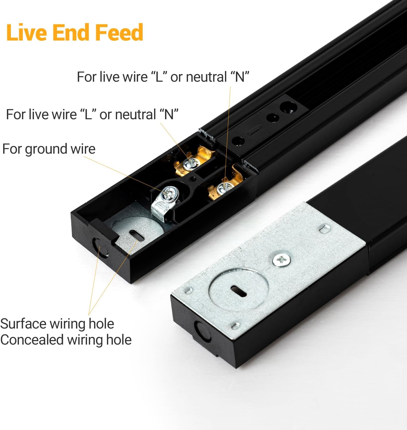 Ring-shaped 2pcs H track lighting kit, black in color, equipped with end caps and a live end feed connector. Compatible with single-circuit 120V H-style systems, suitable for LED lighting heads Excludes lighting fixtures