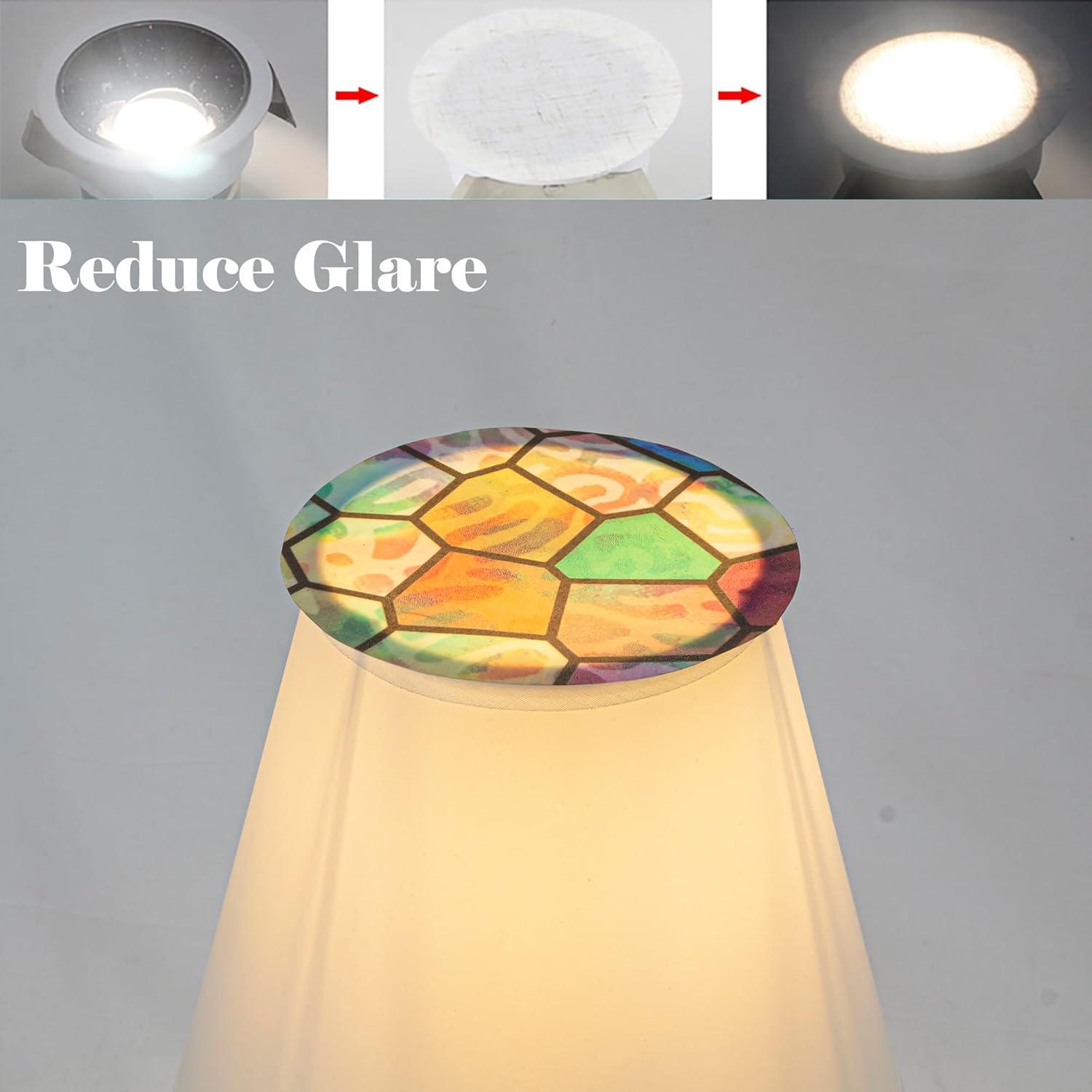 Kiven Led Light Cover,Lampshade Diffuser, 7.9in in Dia,Tiffany-style Plastic Diffuser, LED Light Blocking Stickers for Recessed Light/Can Light, Table Lamp, Ceiling Light, Downlight