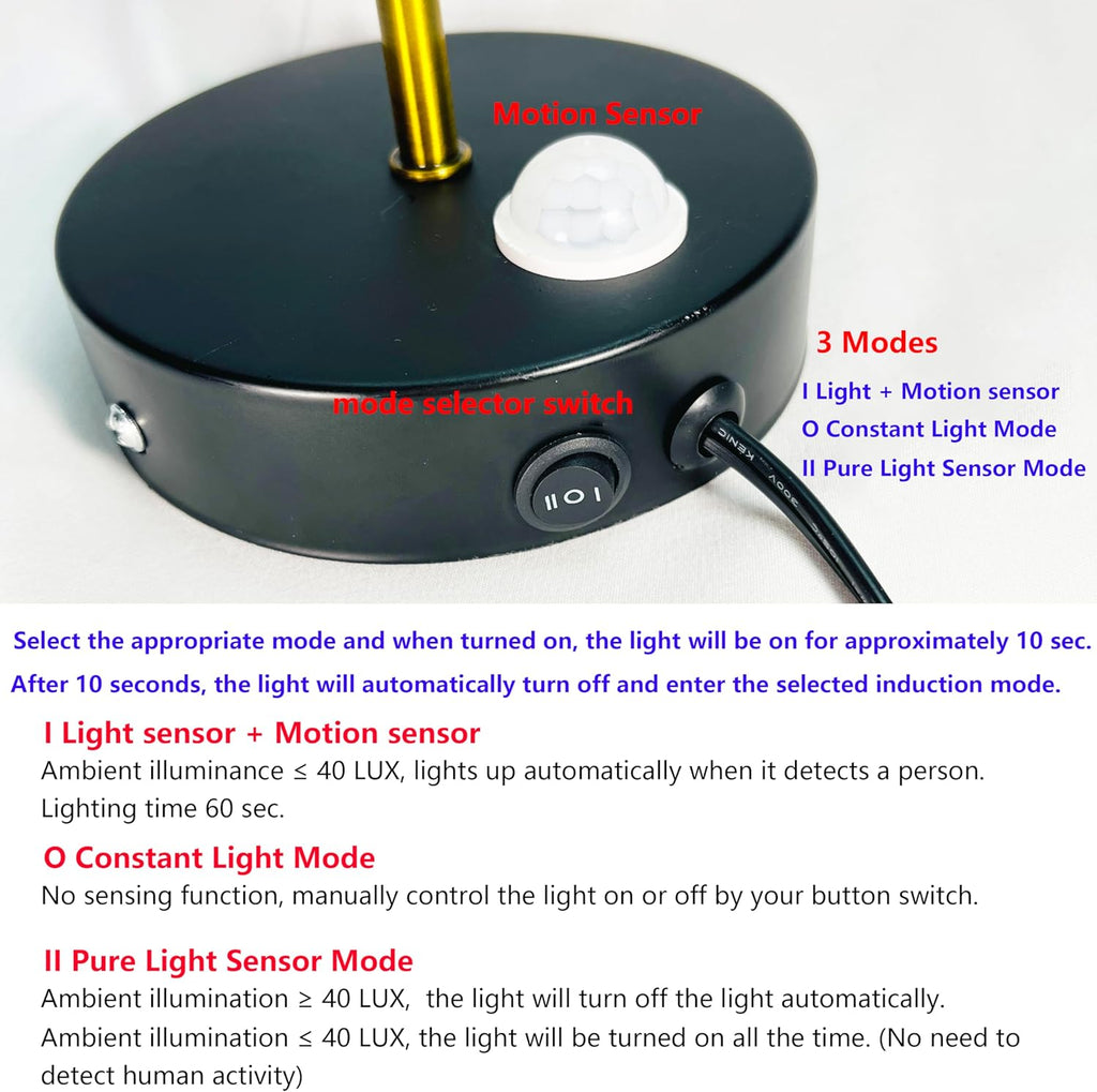 Kiven Motion Sensor Wall Sconce UL Plug-in Cord Bronze E26 Base Minimalist Style Black Iron Crystal Shade Wall Light Fixture for Loft Entrance Hallway Toilet Stairs