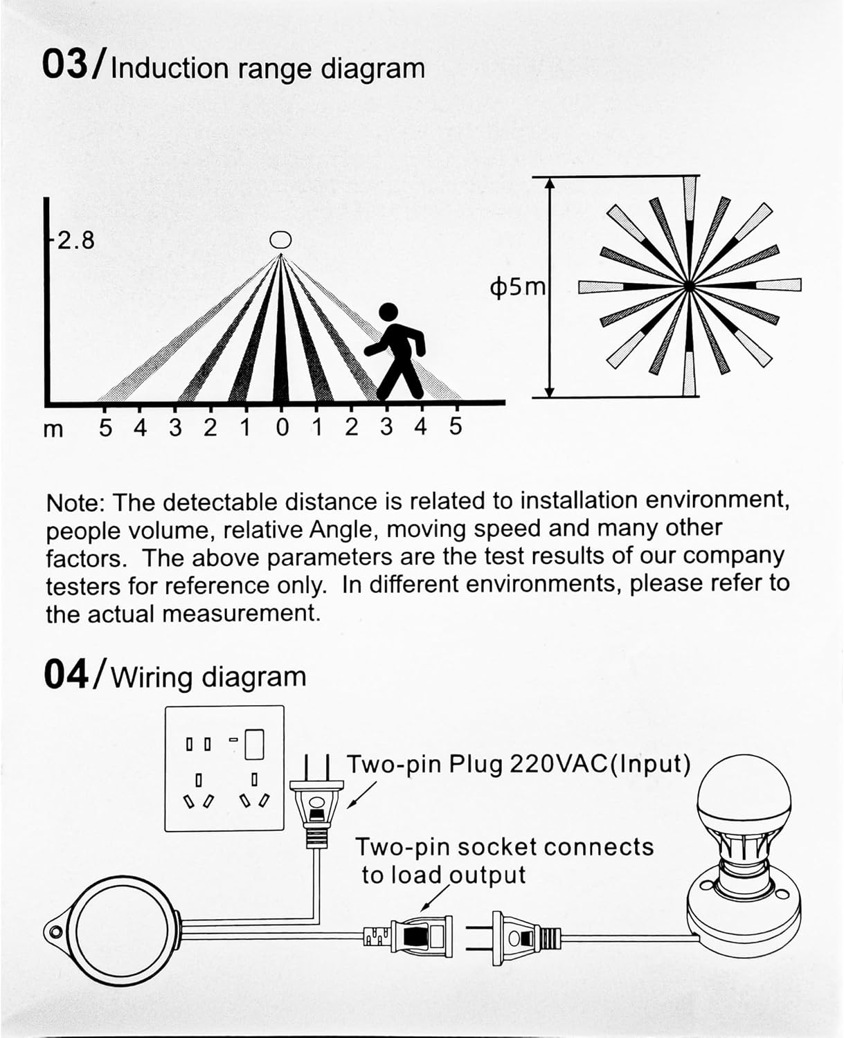2-Pack Waterproof Intelligent Infrared Body Sensor Switch with Plug Extension Cord for Indoor Outdoor(Black)