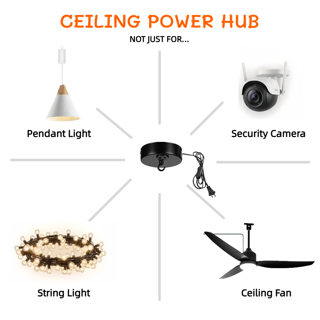 Kiven Black Ceiling Fixture with Socket, with Plug-in Cord with Switch, Electric Canopy Kit with 10lb Capacity Hook, for Fan, Camera and Christmas Lights DIY, Metal, Customizable