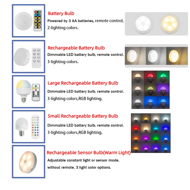 Kiven Lighting battery powered LED bulbs with remote control, including adjustable brightness and multi-color options