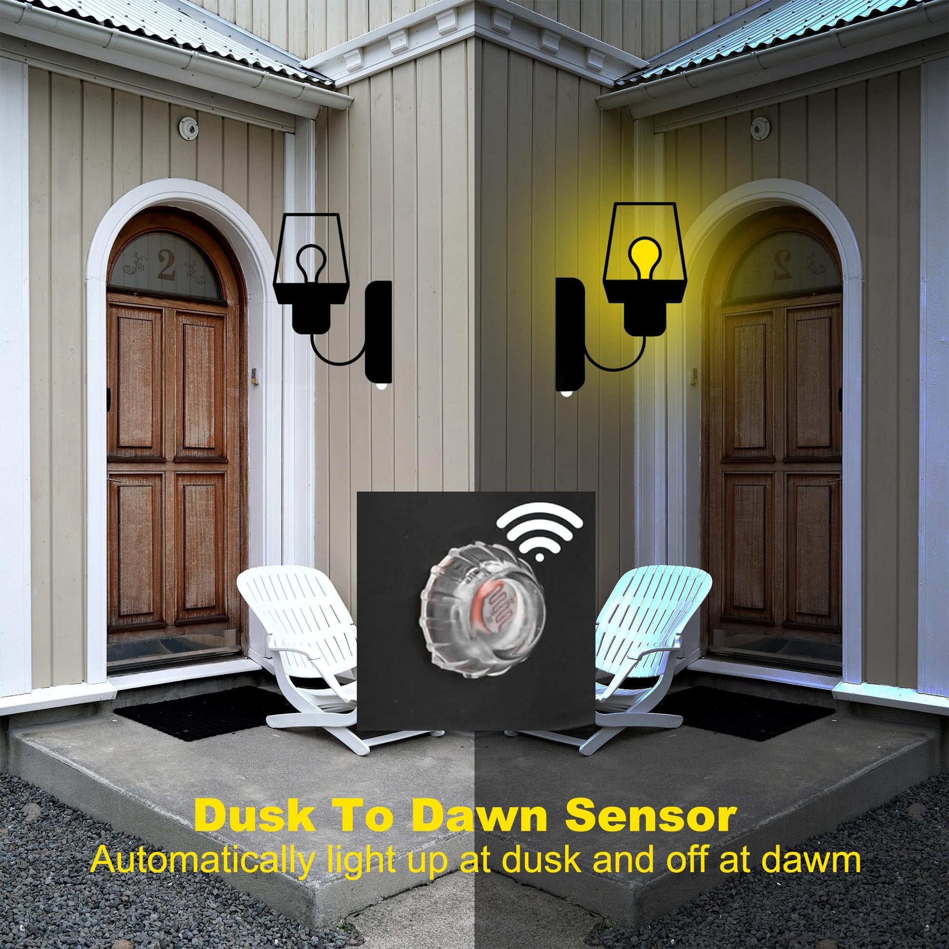 Kiven Dusk to Dawn Plug-in Wall Lantern | Industrial Outdoor IP65 Porch Light
