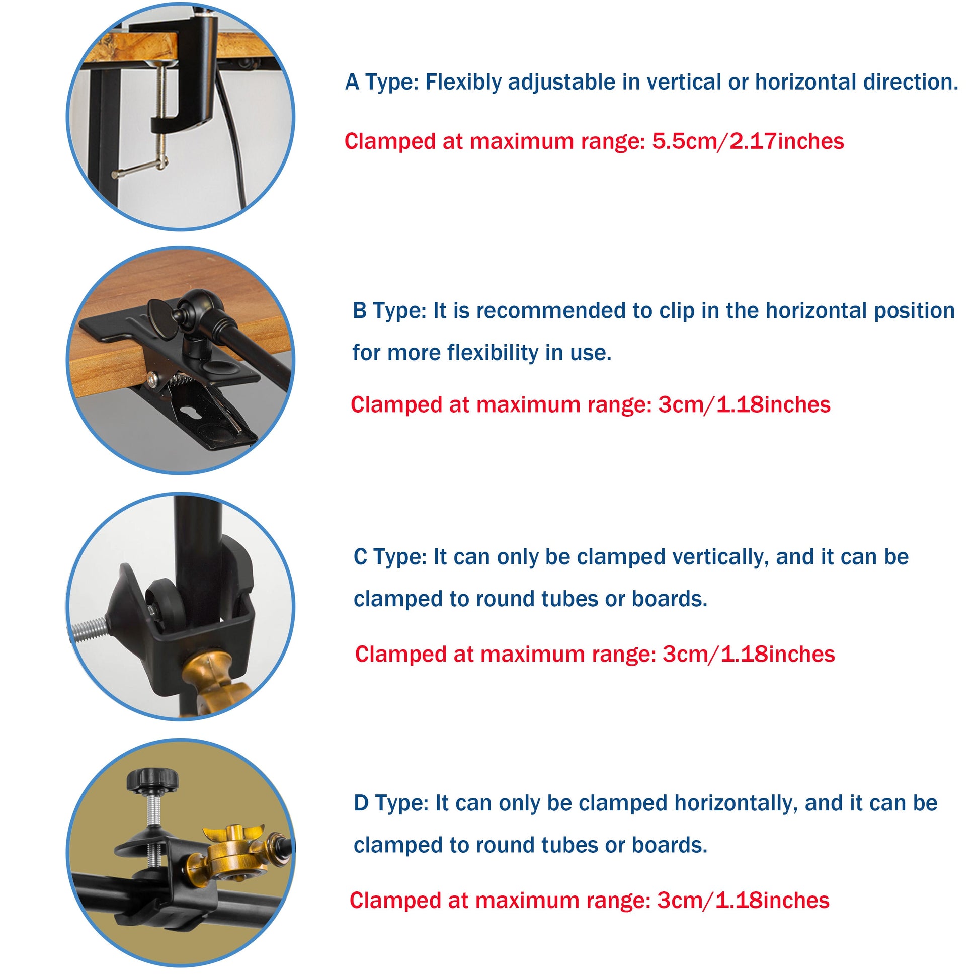Four clip-on desk lamp clamp types with adjustment details and maximum clamping range for bookshelf or bedside lighting.