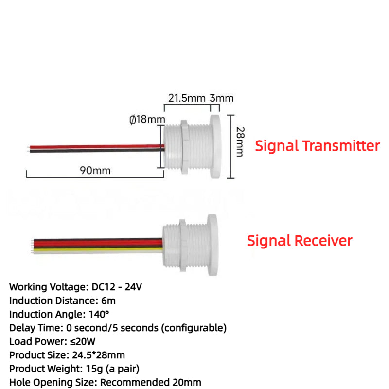 Kiven Music Infrared Beam Staircase Sensor, inductive switch, through-beam inductive switch, staircase 12V