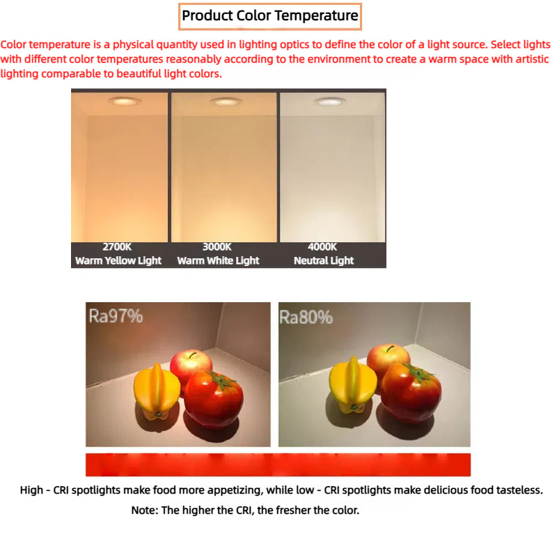 Kiven LED Ceiling Spotlight, Recessed Deep Anti - Glare, High CRI, 2700K-4000K, for Hotels, Clubs, Restaurants, 15 - Degree Spotlight