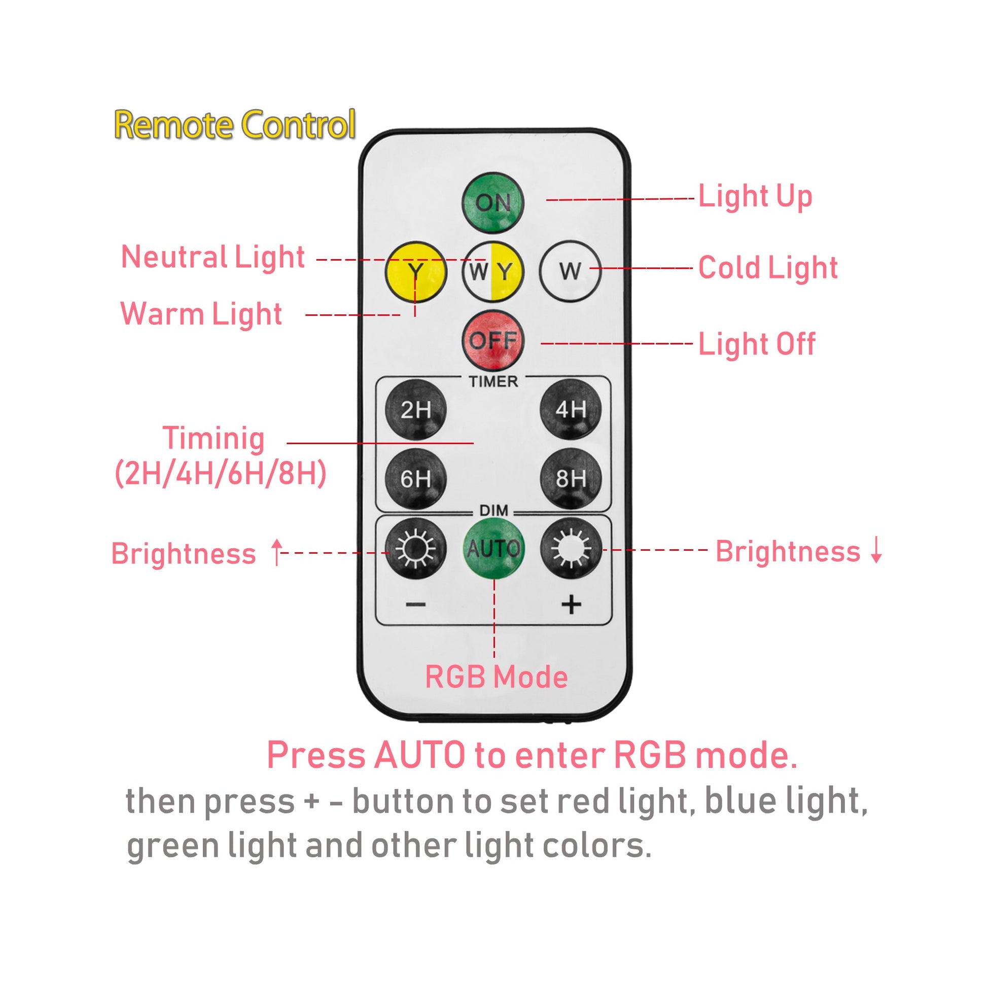 Rechargeable Smart LED Bulb remote: Dimmable, color modes (warm, neutral, cold), timer, RGB control.